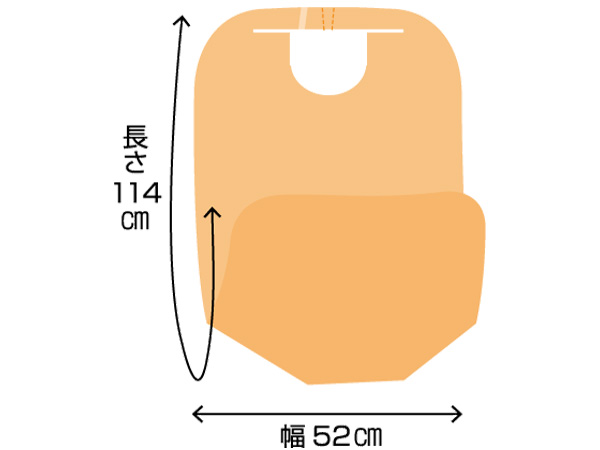 ポケロン形状